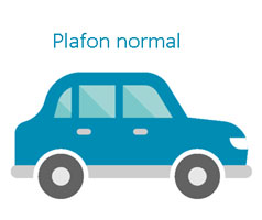 Bare longitudinale auto plafon normal