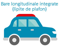 Bare longitudinale auto integrate